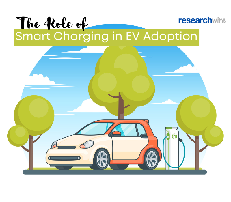 The Role of Smart Charging in EV Adoption
