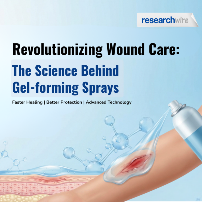 Revolutionizing Wound Care: The Science Behind Gel-forming Sprays